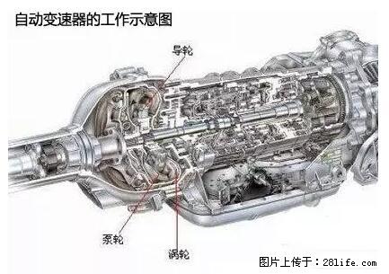 你知道怎么热车和取暖吗？ - 车友部落 - 双鸭山生活社区 - 双鸭山28生活网 sys.28life.net