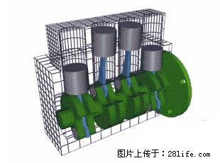 你知道怎么热车和取暖吗？ - 车友部落 - 双鸭山生活社区 - 双鸭山28生活网 sys.28life.net