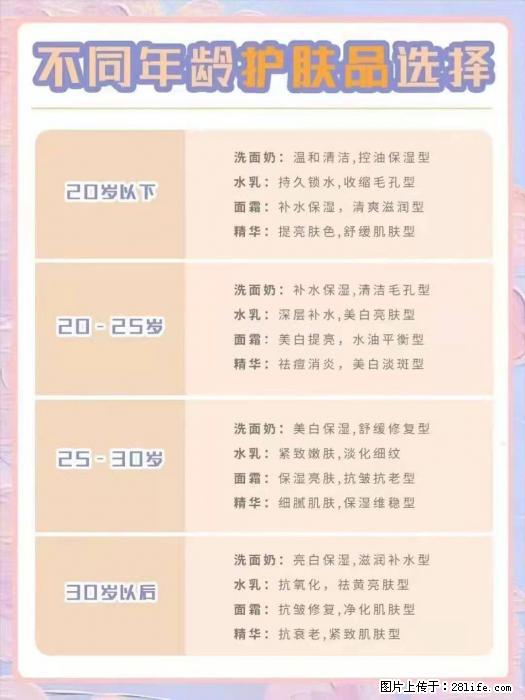 【姬存希】不同年龄，不同护肤的选择，你选对了吗？请爱惜自己！ - 生活日用品 - 居家生活 - 双鸭山分类信息 - 双鸭山28生活网 sys.28life.net