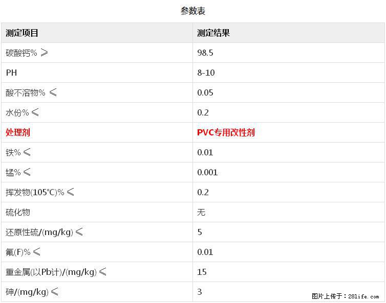 【桂林三鑫新型材料】PVC管材专用复合钙 超细改性碳酸钙 - 新手上路 - 双鸭山生活社区 - 双鸭山28生活网 sys.28life.net